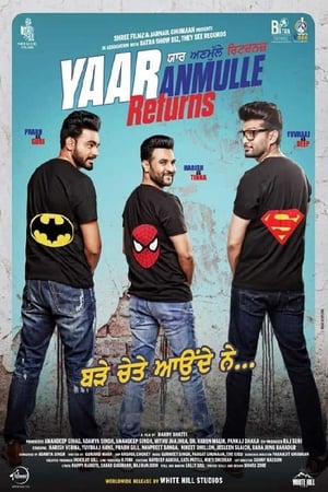 Yaar Anmulle Returns 2021 Punjabi Movie –